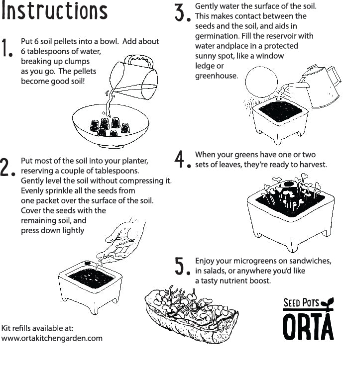 Microgreen Kit, Zero Waste and Self Watering